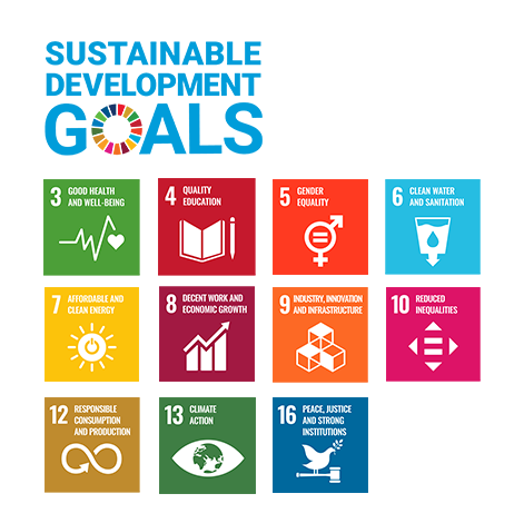 SDG_EN_NEU